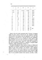 giornale/LO10010914/1902/V.32.1/00000558