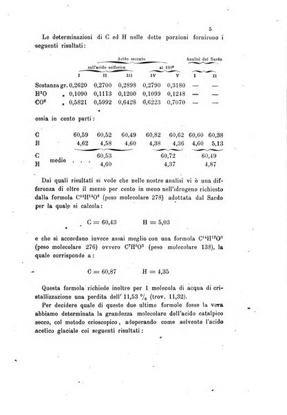 Gazzetta chimica italiana