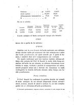 giornale/LO10010914/1902/V.32.2/00000020