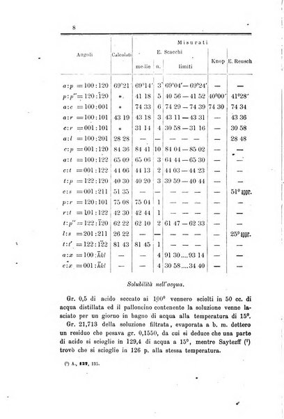 Gazzetta chimica italiana