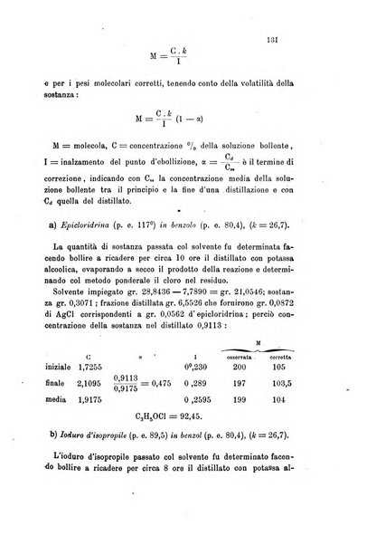 Gazzetta chimica italiana