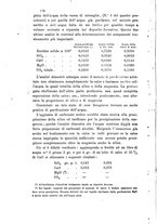 giornale/LO10010914/1902/V.32.2/00000198