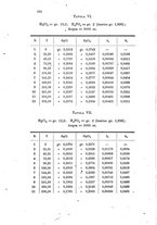 giornale/LO10010914/1902/V.32.2/00000214