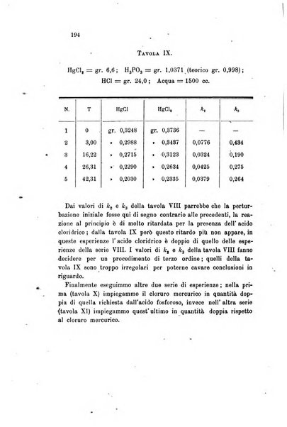 Gazzetta chimica italiana