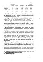 giornale/LO10010914/1902/V.32.2/00000233