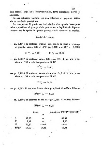 Gazzetta chimica italiana