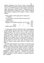 giornale/LO10010914/1902/V.32.2/00000283