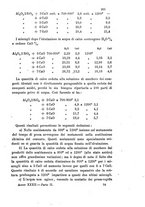 giornale/LO10010914/1902/V.32.2/00000287