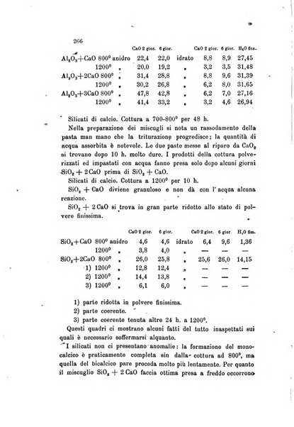 Gazzetta chimica italiana