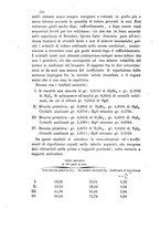 giornale/LO10010914/1902/V.32.2/00000352