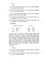 giornale/LO10010914/1902/V.32.2/00000378