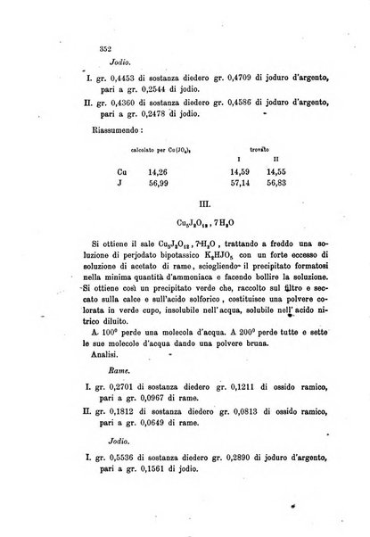 Gazzetta chimica italiana