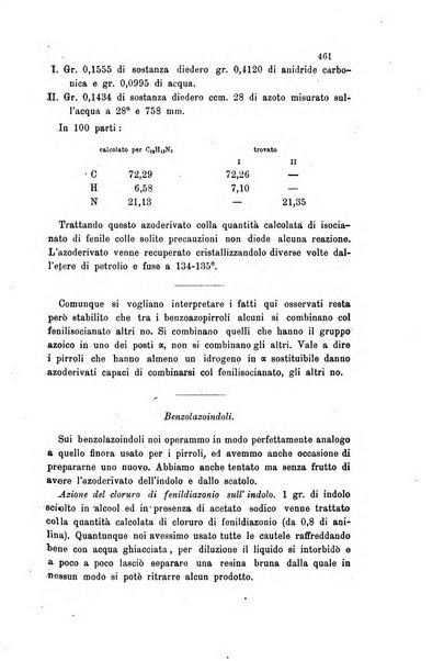 Gazzetta chimica italiana