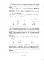 giornale/LO10010914/1902/V.32.2/00000500