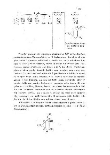 Gazzetta chimica italiana