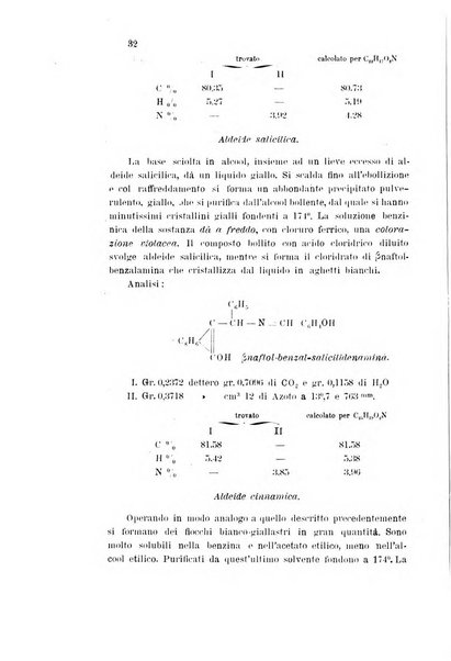 Gazzetta chimica italiana