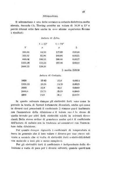 Gazzetta chimica italiana