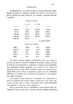 giornale/LO10010914/1903/V.33.1/00000081