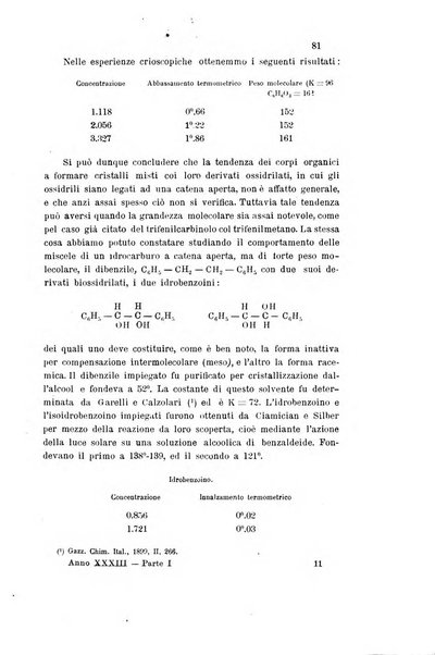 Gazzetta chimica italiana