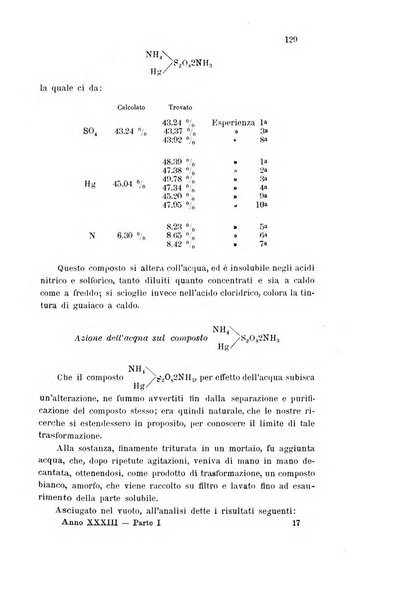 Gazzetta chimica italiana