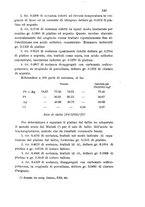 giornale/LO10010914/1903/V.33.1/00000161