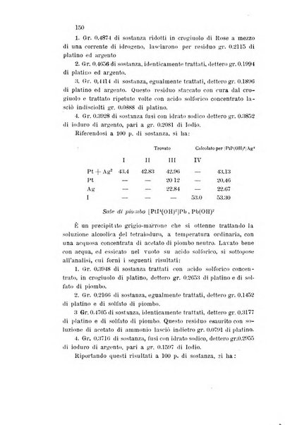 Gazzetta chimica italiana