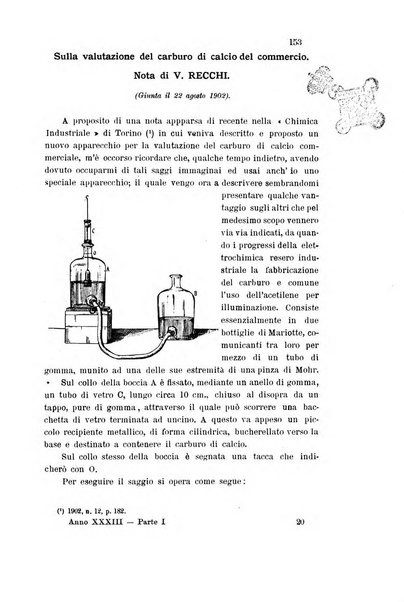 Gazzetta chimica italiana