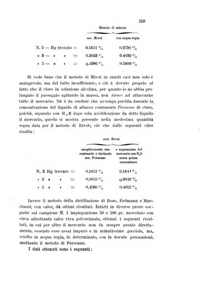 Gazzetta chimica italiana