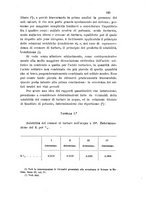 giornale/LO10010914/1903/V.33.1/00000203