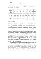 giornale/LO10010914/1903/V.33.1/00000204