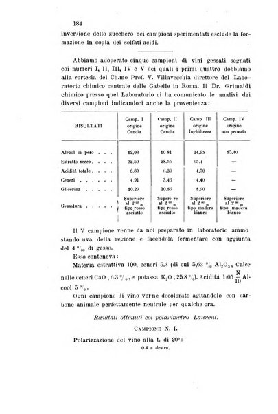 Gazzetta chimica italiana