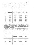 giornale/LO10010914/1903/V.33.1/00000235