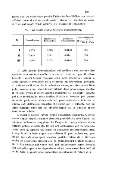 Gazzetta chimica italiana