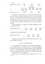 giornale/LO10010914/1903/V.33.1/00000318