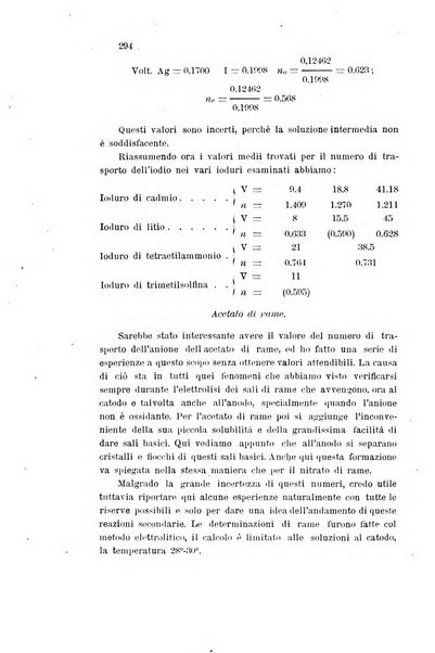 Gazzetta chimica italiana