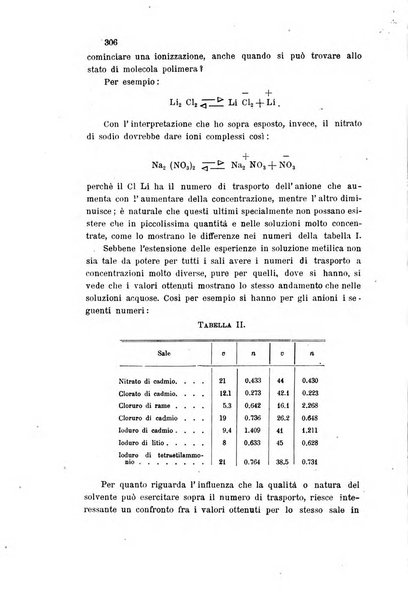 Gazzetta chimica italiana