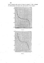 giornale/LO10010914/1903/V.33.1/00000370