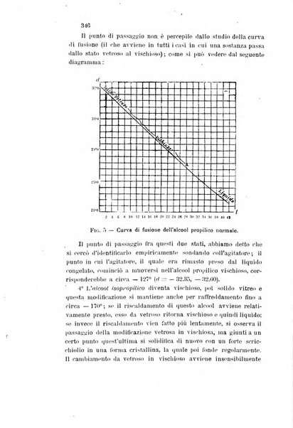 Gazzetta chimica italiana