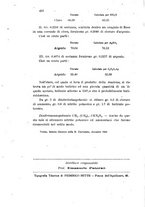 giornale/LO10010914/1903/V.33.1/00000446