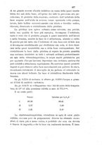 giornale/LO10010914/1903/V.33.1/00000461