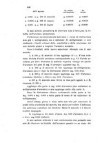 giornale/LO10010914/1903/V.33.1/00000482