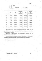 giornale/LO10010914/1903/V.33.1/00000507