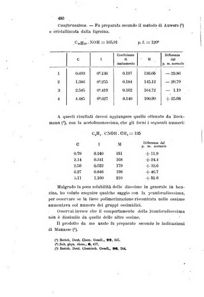 Gazzetta chimica italiana