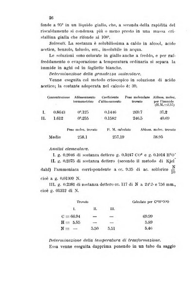 Gazzetta chimica italiana