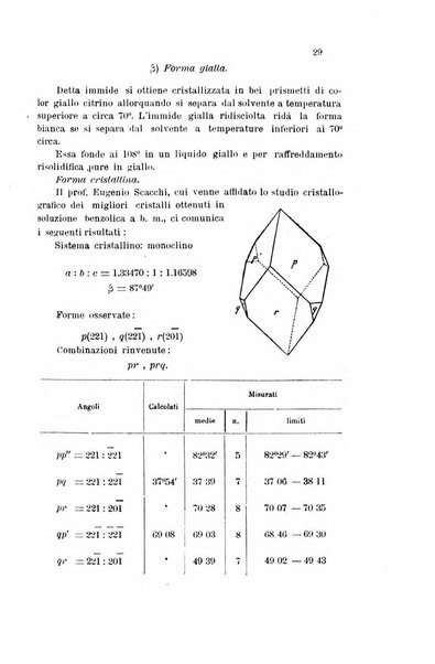 Gazzetta chimica italiana