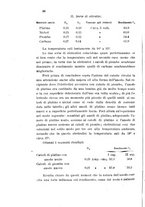 giornale/LO10010914/1903/V.33.2/00000102