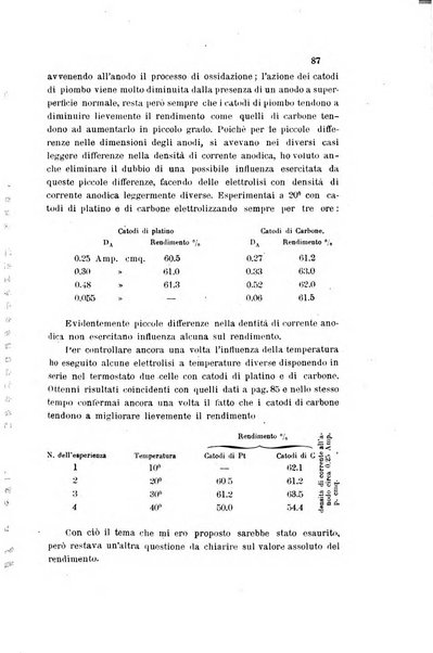 Gazzetta chimica italiana