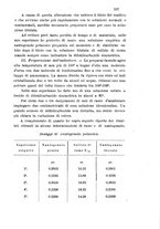giornale/LO10010914/1903/V.33.2/00000155