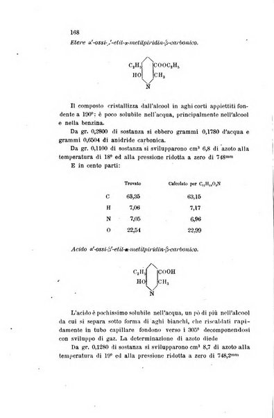 Gazzetta chimica italiana