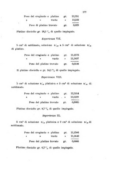 Gazzetta chimica italiana